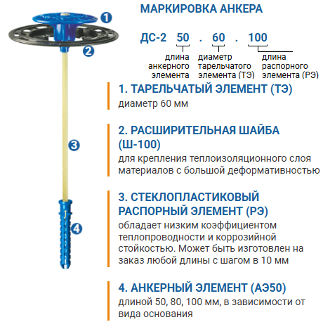 описание.png